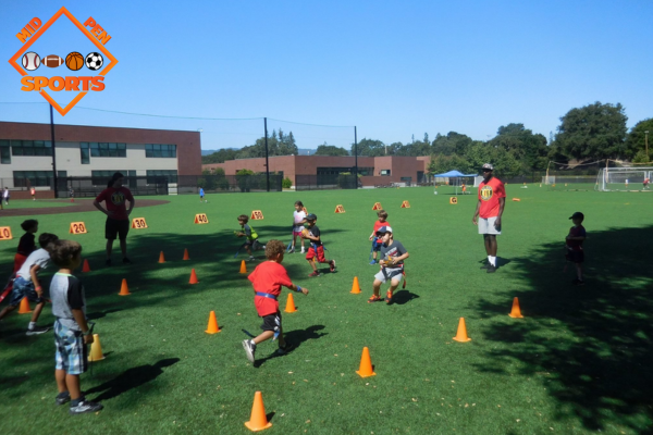 Thankgiving Camps at Mid-Peninsula Sports